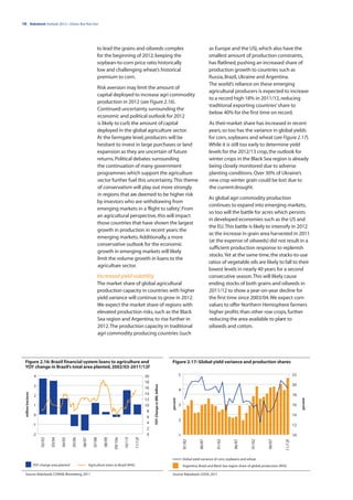 18 | Rabobank Outlook 2012—Down, But Not Out




                                                                         to lead the grains and oilseeds complex                                                                  as Europe and the US), which also have the
                                                                         for the beginning of 2012, keeping the                                                                   smallest amount of production constraints,
                                                                         soybean-to-corn price ratio historically                                                                 has flatlined, pushing an increased share of
                                                                         low and challenging wheat’s historical                                                                   production growth to countries such as
                                                                         premium to corn.                                                                                         Russia, Brazil, Ukraine and Argentina.
                                                                                                                                                                                  The world’s reliance on these emerging
                                                                         Risk aversion may limit the amount of
                                                                                                                                                                                  agricultural producers is expected to increase
                                                                         capital deployed to increase agri commodity
                                                                                                                                                                                  to a record high 18% in 2011/12, reducing
                                                                         production in 2012 (see Figure 2.16).
                                                                                                                                                                                  traditional exporting countries’ share to
                                                                         Continued uncertainty surrounding the
                                                                                                                                                                                  below 40% for the first time on record.
                                                                         economic and political outlook for 2012
                                                                         is likely to curb the amount of capital                                                                  As their market share has increased in recent
                                                                         deployed in the global agriculture sector.                                                               years, so too has the variance in global yields
                                                                         At the farmgate level, producers will be                                                                 for corn, soybeans and wheat (see Figure 2.17).
                                                                         hesitant to invest in large purchases or land                                                            While it is still too early to determine yield
                                                                         expansion as they are uncertain of future                                                                levels for the 2012/13 crop, the outlook for
                                                                         returns. Political debates surrounding                                                                   winter crops in the Black Sea region is already
                                                                         the continuation of many government                                                                      being closely monitored due to adverse
                                                                         programmes which support the agriculture                                                                 planting conditions. Over 30% of Ukraine’s
                                                                         sector further fuel this uncertainty. This theme                                                         new crop winter grain could be lost due to
                                                                         of conservatism will play out more strongly                                                              the current drought.
                                                                         in regions that are deemed to be higher risk
                                                                                                                                                                                  As global agri commodity production
                                                                         by investors who are withdrawing from
                                                                                                                                                                                  continues to expand into emerging markets,
                                                                         emerging markets in a ‘flight to safety’. From
                                                                                                                                                                                  so too will the battle for acres which persists
                                                                         an agricultural perspective, this will impact
                                                                                                                                                                                  in developed economies such as the US and
                                                                         those countries that have shown the largest
                                                                                                                                                                                  the EU. This battle is likely to intensify in 2012
                                                                         growth in production in recent years: the
                                                                                                                                                                                  as the increase in grain area harvested in 2011
                                                                         emerging markets. Additionally, a more
                                                                                                                                                                                  (at the expense of oilseeds) did not result in a
                                                                         conservative outlook for the economic
                                                                                                                                                                                  sufficient production response to replenish
                                                                         growth in emerging markets will likely
                                                                                                                                                                                  stocks. Yet at the same time, the stocks-to-use
                                                                         limit the volume growth in loans to the
                                                                                                                                                                                  ratios of vegetable oils are likely to fall to their
                                                                         agriculture sector.
                                                                                                                                                                                  lowest levels in nearly 40 years for a second
                                                                         Increased yield volatility                                                                               consecutive season. This will likely cause
                                                                         The market share of global agricultural                                                                  ending stocks of both grains and oilseeds in
                                                                         production capacity in countries with higher                                                             2011/12 to show a year-on-year decline for
                                                                         yield variance will continue to grow in 2012.                                                            the first time since 2003/04. We expect corn
                                                                         We expect the market share of regions with                                                               values to offer Northern Hemisphere farmers
                                                                         elevated production risks, such as the Black                                                             higher profits than other row crops, further
                                                                         Sea region and Argentina, to rise further in                                                             reducing the area available to plant to
                                                                         2012. The production capacity in traditional                                                             oilseeds and cotton.
                                                                         agri commodity producing countries (such




 Figure 2.16: Brazil financial system loans to agriculture and                                                                                   Figure 2.17: Global yield variance and production shares
 YOY change in Brazil’s total area planted, 2002/03-2011/12f
                     4                                                                                          20                                         5                                                                                  22
                                                                                                                18
                                                                                                                                                                                                                                              20
                                                                                                                     YOY Change in BRL billion




                     3                                                                                          16                                         4
  million hectares




                     2                                                                                          14                                                                                                                            18
                                                                                                                                                 percent




                                                                                                                                                                                                                                                   percent




                                                                                                                12
                     1                                                                                          10                                         3                                                                                  16
                                                                                                                 8
                     0                                                                                           6                                                                                                                            14
                                                                                                                                                           2
                     -1                                                                                          4
                                                                                                                                                                                                                                              12
                                                                                                                 2
                     -2                                                                                          0                                         1                                                                                  10
                          02/03

                                  03/04

                                          04/05

                                                  05/06

                                                          06/07

                                                                     07/08

                                                                             08/09

                                                                                     09/10e

                                                                                              10/11f

                                                                                                       11/12f




                                                                                                                                                               81/82



                                                                                                                                                                          86/87



                                                                                                                                                                                      91/92



                                                                                                                                                                                                  96/97



                                                                                                                                                                                                              01/02



                                                                                                                                                                                                                         06/07



                                                                                                                                                                                                                                     11/12f




                                                                                                                                                               Global yield variance of corn, soybeans and wheat
                     YOY change area planted                      Agriculture loans to Brazil (RHS)                                                            Argentina, Brazil and Black Sea region share of global production (RHS)

  Source: Rabobank, CONAB, Bloomberg, 2011                                                                                                       Source: Rabobank, USDA, 2011
 
