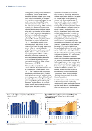 30 | Rabobank Outlook 2012—Down, But Not Out




                                                                                        and Argentina, creating a biannual battle for                                                                                   appreciation and higher input costs are
                                                                                        acreage. From 2000/01 to 2007/08, the                                                                                           reducing the cost advantages of expanding
                                                                                        combined harvested soybean area in these                                                                                        soybean production in Brazil. Since we expect
                                                                                        three countries increased by an average of                                                                                      the Brazilian real to remain volatile and
                                                                                        7% (even when accounting for a year-on-year                                                                                     stronger in 2012, the cost advantage of
                                                                                        decline as a result of the global financial                                                                                     buying inputs in domestic currency while
                                                                                        crisis). Since then, harvested soybean area                                                                                     selling crops in US dollars is diminishing.
                                                                                        has only risen by an average of 4%. As farmers                                                                                  Consequently, incentivising Brazilian farmers
                                                                                        slow the pace of their land expansion, the                                                                                      to undertake further acreage expansion will
                                                                                        battle for acres between major row crops in                                                                                     require a higher CBOT soybean price. For
                                                                                        Brazil, which has prevailed for many years in                                                                                   instance, in the state of Mato Grosso, where
                                                                                        the US, is clearly becoming a biannual event.                                                                                   soybean production growth increased the
                                                                                        For instance, in the Brazilian states that                                                                                      most in 2011/12, the cost of production for
                                                                                        typically produce the highest soybean                                                                                           soybeans was less than USD 9/bushel. When
                                                                                        yields (such as Paraná), corn plantings have                                                                                    transportation to port is included, costs
                                                                                        increased at the expense of soybeans in                                                                                         increase to USD 11/bushel. We expect this
                                                                                        2011/12. Although the increase in corn                                                                                          break-even cost to increase in 2012, which will
                                                                                        plantings has not been enough to cause                                                                                          give CBOT soybean prices limited downside
                                                                                        total soybean area to decline in year-on-year                                                                                   below the USD 11/bushel, based on our
                                                                                        terms—in fact we expect the Brazilian                                                                                           forecast for the Brazilian real to remain strong
                                                                                        soybean harvested area will reach a record                                                                                      during 1H 2012 before declining in 2H 2012.
                                                                                        high in 2011/12—it does signify that the
                                                                                                                                                                                                                        The demand profile for soy oil may potentially
                                                                                        capacity to augment soybean supplies is
                                                                                                                                                                                                                        diverge from soymeal in 2012 as the growth
                                                                                        becoming increasingly constrained. As a
                                                                                                                                                                                                                        in demand for biodiesel and emerging-
                                                                                        result, a higher floor price will be needed
                                                                                                                                                                                                                        market food consumption of soy oil outpaces
                                                                                        to incentivise the increased production
                                                                                                                                                                                                                        the growth in feed demand for soymeal. We
                                                                                        necessary to replenish the global soybean
                                                                                                                                                                                                                        believe soy oil prices are least exposed to the
                                                                                        balance sheet in 2012/13.
                                                                                                                                                                                                                        potential economic slowdown in 2012 due to
                                                                                        We believe that in order to offer South                                                                                         their smaller exposure to EU and US markets,
                                                                                        American farmers the profit margins required                                                                                    which account for one-quarter of total
                                                                                        to further expand soybean planted area in                                                                                       demand as opposed to their more than
                                                                                        2012/13, CBOT soybean prices must remain                                                                                        one-third share of demand for soymeal.
                                                                                        above USD 10/bushel in Q3 2012—which is                                                                                         This exposure can be further reduced to
                                                                                        roughly the break-even cost needed to bring                                                                                     18% if the relatively inelastic demand of
                                                                                        on new soybean area in Brazil. Although Brazil                                                                                  biodiesel is excluded.
                                                                                        is positioned as a more cost-efficient soybean
                                                                                                                                                                                                                        In our low case, in which economic growth
                                                                                        producer (particularly because their yields
                                                                                                                                                                                                                        in developed economies significantly
                                                                                        have been larger than those of US farmers
                                                                                                                                                                                                                        underperforms that in emerging markets, soy
                                                                                        for the past two seasons), this gap is quickly
                                                                                                                                                                                                                        oil prices would perform comparatively well,
                                                                                        closing. Rising land values, currency
                                                                                                                                                                                                                        given their large exposure to emerging




  Figure 3.8: US soybean area planted and production,                                                                                                                      Figure 3.9: Corn and soybean area harvested in Brazil and
  1998/99-2012/13f                                                                                                                                                         Argentina and ratio of soybean/corn area harvested,
                                                                                                                                                                           1987/88-2011/12f
                  80                                                                                                                               3.5
                                                                                                                                                                                              70                                                                                                              3.0

                                                                                                                                                   3.2                                        60
                  75                                                                                                                                                                                                                                                                                          2.5
                                                                                                                                                                           million hectares
                                                                                                                                                         billion bushels




                                                                                                                                                                                              50
  million acres




                                                                                                                                                   2.9
                                                                                                                                                                                              40                                                                                                              2.0
                  70
                                                                                                                                                                                                                                                                                                                    ratio




                                                                                                                                                   2.6                                        30                                                                                                              1.5
                  65                                                                                                                                                                          20
                                                                                                                                                   2.3
                                                                                                                                                                                                                                                                                                              1.0
                                                                                                                                                                                              10
                  60                                                                                                                               2.0
                                                                                                                                                                                               0                                                                                                              0.5
                                        00/01
                        98/99
                                99/00


                                                01/02
                                                        02/03
                                                                03/04
                                                                        04/05
                                                                                05/06
                                                                                         06/07
                                                                                                 07/08
                                                                                                         08/09
                                                                                                                 09/10
                                                                                                                         10/11
                                                                                                                                 11/12f
                                                                                                                                          12/13f




                                                                                                                                                                                                     87/88

                                                                                                                                                                                                             89/90
                                                                                                                                                                                                                     91/92

                                                                                                                                                                                                                             93/94
                                                                                                                                                                                                                                     95/96

                                                                                                                                                                                                                                             97/98
                                                                                                                                                                                                                                                     99/00

                                                                                                                                                                                                                                                             01/02

                                                                                                                                                                                                                                                                     03/04
                                                                                                                                                                                                                                                                             05/06

                                                                                                                                                                                                                                                                                     07/08
                                                                                                                                                                                                                                                                                             09/10
                                                                                                                                                                                                                                                                                                     11/12f




                   Area planted                         Production (RHS)                                                                                                                      Corn            Soybeans                       Ratio soybean to corn area (RHS)

  Source: Rabobank, USDA, 2011                                                                                                                                             Source: Rabobank, USDA, 2011
 