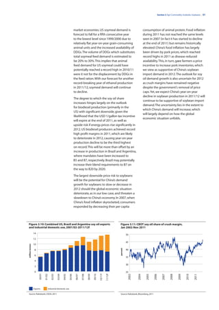 Section 3 Agri Commodity Outlooks: Soybeans | 31




                                                                          market economies. US soymeal demand is                                      consumption of animal protein. Food inflation
                                                                          forecast to fall for a fifth consecutive year                               during 2011 has not reached the same levels
                                                                          to the lowest level since 1999/2000 due to                                  seen in 2007 (in fact it has started to decline
                                                                          relatively flat year-on-year grain-consuming                                at the end of 2011) but remains historically
                                                                          animal units and the increased availability of                              elevated. China’s food inflation has largely
                                                                          DDGs. The volume of DDGs which substitutes                                  been driven by pork prices, which reached
                                                                          total soymeal feed demand is estimated to                                   record highs in 2011 as disease reduced
                                                                          be 20% to 30%. This implies that animal                                     availability. This, in turn, gave farmers a price
                                                                          feed demand for US soymeal could have                                       incentive to increase pork inventories, which
                                                                          potentially reached a record high in 2010/11                                we view as supportive of China’s soybean
                                                                          were it not for the displacement by DDGs in                                 import demand in 2012. The outlook for soy
                                                                          the feed ration. With our forecast for another                              oil demand growth is also uncertain for 2012
                                                                          record-breaking year of ethanol production                                  as crush margins have remained negative
                                                                          in 2011/12, soymeal demand will continue                                    despite the government’s removal of price
                                                                          to decline.                                                                 caps. Yet, we expect China’s year-on-year
                                                                                                                                                      decline in soybean production in 2011/12 will
                                                                          The degree to which the soy oil share
                                                                                                                                                      continue to be supportive of soybean import
                                                                          increases hinges largely on the outlook
                                                                                                                                                      demand. The uncertainty lies in the extent to
                                                                          for biodiesel production (primarily in the
                                                                                                                                                      which China’s demand will increase, which
                                                                          US) with significant downside, given the
                                                                                                                                                      will largely depend on how the global
                                                                          likelihood that the USD 1/gallon tax incentive
                                                                                                                                                      economic situation unfolds.
                                                                          will expire at the end of 2011, as well as
                                                                          upside risk if energy prices rise significantly in
                                                                          2012. US biodiesel producers achieved record
                                                                          high profit margins in 2011, which are likely
                                                                          to deteriorate in 2012, causing year-on-year
                                                                          production decline to be the third highest
                                                                          on record. This will be more than offset by an
                                                                          increase in production in Brazil and Argentina,
                                                                          where mandates have been increased to
                                                                          B5 and B7, respectively. Brazil may potentially
                                                                          increase their blend requirements to B7 on
                                                                          the way to B20 by 2020.

                                                                          The largest downside price risk to soybeans
                                                                          will be the potential for China’s demand
                                                                          growth for soybeans to slow or decrease in
                                                                          2012 should the global economic situation
                                                                          deteriorate, as in our low case, and threaten a
                                                                          slowdown to China’s economy. In 2007, when
                                                                          China’s food inflation skyrocketed, consumers
                                                                          responded by decreasing their per capita




Figure 3.10: Combined US, Brazil and Argentina soy oil exports                                                               Figure 3.11: CBOT soy oil share of crush margin,
and industrial domestic use, 2001/02-2011/12f                                                                                Jan 2002-Nov 2011
                 14
                                                                                                                                       50
                 12
                                                                                                                                       45
                 10
million tonnes




                                                                                                                             percent




                  8                                                                                                                    40

                  6
                                                                                                                                       35
                  4
                                                                                                                                       30
                  2

                  0                                                                                                                    25
                       00/01

                               01/02

                                          02/03

                                                  03/04

                                                          04/05

                                                                  05/06

                                                                           06/07

                                                                                   07/08

                                                                                           08/09

                                                                                                   09/10

                                                                                                           10/11f

                                                                                                                    11/12f




                                                                                                                                        2002


                                                                                                                                               2004

                                                                                                                                                        2005

                                                                                                                                                                 2006

                                                                                                                                                                             2007

                                                                                                                                                                                     2008

                                                                                                                                                                                             2009

                                                                                                                                                                                                     2010

                                                                                                                                                                                                             2011




                 Exports               Industrial domestic use

Source: Rabobank, USDA, 2011                                                                                                 Source: Rabobank, Bloomberg, 2011
 