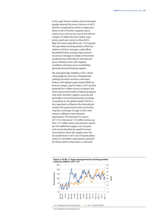 Section 3 Agri Commodity Outlooks: Sugar | 37




In the sugar futures markets, prices have been
greatly impacted by macro concerns in 2011,
and this is expected to remain a major price
driver in 2012. If further negative macro
events occur and our low case of risk-off and
a higher US dollar becomes reality, sugar
prices could over-correct as they did in
May 2010 when they fell to USc 13.67/pound.
The speculator net long position, while low
relative to historic averages, could still be
liquidated further, putting major pressure
on prices. A stronger US dollar environment
would also be unfriendly for international
prices. However, even with negative
conditions, the lower prices would likely
generate increased buying support.

We anticipate high volatility in 2012, which
will partially be a function of heightened
political risk which remains a dominant
feature of the global sugar market. While we
forecast a larger crop for India in 2012 and the
potential for 4 million tonnes of exports, the
Indian government policy of allowing exports
only when domestic supply is assured, and
generally in incremental amounts, increases
uncertainty on the global market. The EU is
also expected to influence the international
market with government action as the bloc
may face a shortage of sugar in 2012 with
imports unlikely to reach demand
expectations. The domestic EU crop in
2011/12 is forecast at 17.4 million tonnes, up
from 15.1 million tonnes the previous season,
but this additional supply is out of quota
and cannot therefore be used for human
consumption. Given the supply issues the
EU experienced in 2011, we anticipate policy
action if a shortfall is expected, but what the
EU will do, and to what extent, is unknown.




 Figure 3.18: No. 11 Sugar managed money net long position
 and price, 2000/01-2011/12f
                      250                                                                                                                                           40
                                                                                                                                                                    35
                      200
                                                                                                                                                                    30
 thousand contracts




                      150
                                                                                                                                                                    25
                                                                                                                                                                         USc/lb




                      100                                                                                                                                           20
                                                                                                                                                                    15
                       50
                                                                                                                                                                    10
                        0
                                                                                                                                                                     5
                      -50                                                                                                                                            0
                            Nov-06
                            Mar-07
                                     Jul-07
                                              Nov-07
                                                       Mar-08
                                                                Jul-08
                                                                         Nov-08
                                                                                  Mar-09
                                                                                           Jul-09
                                                                                                    Nov-09
                                                                                                              Mar-10
                                                                                                                       Jul-10
                                                                                                                                Nov-10
                                                                                                                                         Mar-11
                                                                                                                                                  Jul-11
                                                                                                                                                           Nov-11




                       Managed money net long position                                                       No. 11 Sugar price (RHS)

 Source: Rabobank, CFTC, Bloomberg, 2011
 