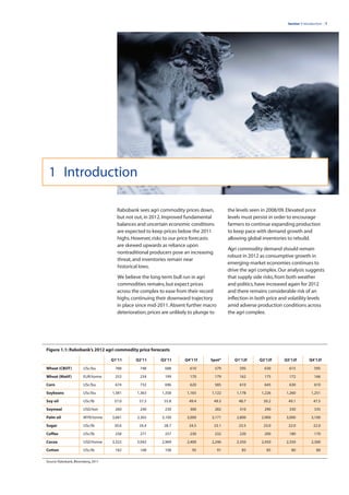 Section 1 Introduction | 1




 1 Introduction

                                      Rabobank sees agri commodity prices down,              the levels seen in 2008/09. Elevated price
                                      but not out, in 2012. Improved fundamental             levels must persist in order to encourage
                                      balances and uncertain economic conditions             farmers to continue expanding production
                                      are expected to keep prices below the 2011             to keep pace with demand growth and
                                      highs. However, risks to our price forecasts           allowing global inventories to rebuild.
                                      are skewed upwards as reliance upon
                                                                                             Agri commodity demand should remain
                                      nontraditional producers pose an increasing
                                                                                             robust in 2012 as consumptive growth in
                                      threat, and inventories remain near
                                                                                             emerging-market economies continues to
                                      historical lows.
                                                                                             drive the agri complex. Our analysis suggests
                                      We believe the long-term bull run in agri              that supply side risks, from both weather
                                      commodities remains, but expect prices                 and politics, have increased again for 2012
                                      across the complex to ease from their record           and there remains considerable risk of an
                                      highs, continuing their downward trajectory            inflection in both price and volatility levels
                                      in place since mid-2011. Absent further macro          amid adverse production conditions across
                                      deterioration, prices are unlikely to plunge to        the agri complex.




Figure 1.1: Rabobank’s 2012 agri commodity price forecasts

                                    Q1’11     Q2’11       Q3’11       Q4’11f      Spot*         Q1’12f      Q2’12f     Q3’12f          Q4’12f

Wheat (CBOT)           USc/bu        788        748         688         610          579          595         630         615             595
Wheat (Matif)          EUR/tonne     253        234         199         170          179          162         175         172             166
Corn                   USc/bu        674        732         696         620          585          610         645         630             610
Soybeans               USc/bu       1,381      1,363       1,358       1,165      1,122          1,178       1,226      1,260           1,251
Soy oil                USc/lb        57.0       57.3        55.8        49.4       49.3           48.7        50.2       49.1            47.5
Soymeal                USD/ton       260        240         230         300          282          310         290         330             335
Palm oil               MYR/tonne    3,681      3,365       3,100       3,000      3,171          2,800       2,900      3,000           3,100
Sugar                  USc/lb        30.6       24.4        28.7        24.5       23.1           23.5        23.0       22.0            22.0
Coffee                 USc/lb        258        271         257         230          232          220         200         180             170
Cocoa                  USD/tonne    3,322      3,042       2,969       2,400      2,246          2,350       2,450      2,350           2,300
Cotton                 USc/lb        182        168         108          95             91         85          85          80              80

Source: Rabobank, Bloomberg, 2011
 
