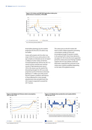 44 | Rabobank Outlook 2012—Down, But Not Out




                                                                                 Figure 3.25: Cotton and S&P GSCI Agriculture Index price
                                                                                 performance in recessions, 1970-2009

                                                                                                                 2.0
                                                                                                                 1.8




                                                                                 Indexed to start of recession
                                                                                                                 1.6
                                                                                                                 1.4
                                                                                                                 1.2
                                                                                                                 1.0
                                                                                                                 0.8
                                                                                                                 0.6
                                                                                                                 0.4




                                                                                                                                                                                  1981




                                                                                                                                                                                                                 1991
                                                                                                                        1970


                                                                                                                                        1973



                                                                                                                                                           1975




                                                                                                                                                                                                         1982




                                                                                                                                                                                                                           2007


                                                                                                                                                                                                                                     2008
                                                                                                                       ICE cotton front month                                      S&P agri index

                                                                                 Source: Bloomberg, Rabobank, MBER, 2011




                                                                                break before plantings, but the weather                                                                                                    The cotton price on the NY market will
                                                                                projections for the 2012 US cotton crop                                                                                                    have to strike a balance between promoting
                                                                                are bullish.                                                                                                                               consumption outside of China and
                                                                                                                                                                                                                           encouraging enough US growers to plant
                                                                                Cotton will compete with the other row
                                                                                                                                                                                                                           in the spring of 2012. Given these dynamics,
                                                                                crops in 2012 for acres, and as prices in the
                                                                                                                                                                                                                           we expect Q1 2012 to be the most supported
                                                                                agri complex are elevated, we do not expect
                                                                                                                                                                                                                           period for cotton prices, but if benign weather
                                                                                a collapse of cotton values. US farmers
                                                                                                                                                                                                                           supports the US crop outlook, continued
                                                                                increased planted area 34% for the 2011/12
                                                                                                                                                                                                                           downside is expected. Any correction in the
                                                                                season as prices reached new nominal
                                                                                                                                                                                                                           cotton price could be amplified, depending
                                                                                records. A high abandonment rate of
                                                                                                                                                                                                                           on the state of the global economy.
                                                                                33% in the season was the result of the
                                                                                devastating drought. For 2012, our early
                                                                                projections are for US farmers to decrease
                                                                                planting to 11 million acres. We assume
                                                                                that the weather conditions will improve
                                                                                in Texas, allowing for a more average
                                                                                abandonment rate and yield. Given this,
                                                                                2012 output is expected to exceed the
                                                                                2011 harvest.




  Figure 3.26: Global and Chinese cotton consumption,                                                                                                                                    Figure 3.27: World cotton production and surplus/deficit,
  1971/72-2011/12f                                                                                                                                                                       1991/92-2011/12f
                  160                                                                                                                                     60                                             15                                                      130
                  140                                                                                                                                                                                    10
                                                                                                                                                          50                                                                                                     120
                  120
                                                                                                                                                                                                           5
                                                                                                                                                          40                                                                                                     110
                                                                                                                                                                                         million bales




                                                                                                                                                                                                                                                                       million bales
  million bales




                                                                                                                                                                  million bales




                  100
                                                                                                                                                                                                          0
                   80                                                                                                                                     30                                                                                                     100
                                                                                                                                                                                                          -5
                   60
                                                                                                                                                          20                                                                                                      90
                                                                                                                                                                                                         -10
                   40
                                                                                                                                                          10                                             -15                                                      80
                   20
                     0                                                                                                                                     0                                             -20                                                      70
                                                                                                                                                                                                                 00/01
                                                                                                                                                                                                                 91/92
                                                                                                                                                                                                                 92/93
                                                                                                                                                                                                                 93/94
                                                                                                                                                                                                                 94/95
                                                                                                                                                                                                                 95/96
                                                                                                                                                                                                                 96/97
                                                                                                                                                                                                                 97/98
                                                                                                                                                                                                                 98/99
                                                                                                                                                                                                                 99/00

                                                                                                                                                                                                                 01/02
                                                                                                                                                                                                                 02/03
                                                                                                                                                                                                                 03/04
                                                                                                                                                                                                                 04/05
                                                                                                                                                                                                                 05/06
                                                                                                                                                                                                                 06/07
                                                                                                                                                                                                                 07/08
                                                                                                                                                                                                                 08/09
                                                                                                                                                                                                                 09/10
                                                                                                                                                                                                                10/11f
                                                                                                                                                                                                                11/12f
                          1971/72

                                    1976/77

                                                 1981/82

                                                            1986/87

                                                                      1991/92

                                                                                                        1996/97

                                                                                                                         2001/02

                                                                                                                                   2006/07

                                                                                                                                               2011/12f




                  World                       China (RHS)                                                                                                                                                Surplus/deficit          Production (RHS)

  Source: Rabobank, USDA, 2011                                                                                                                                                           Source: Rabobank, USDA, 2011
 