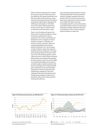 Section 3 Agri Commodity Outlooks: Livestock | 47




                                                                                               USD 67.14/head in November 2011, though                                                                            Japan, the largest export market for US pork,
                                                                                               the increase in the price of lean hogs more                                                                        increased demand by 14% for the period of
                                                                                               than offset this. This upward movement in the                                                                      January to October compared to the same
                                                                                               lean hog market has been driven, to a large                                                                        period in 2010. The increase in demand was
                                                                                               extent, by strong export demand. The January                                                                       driven by the appreciation of the yen against
                                                                                               to September export figures released by the                                                                        the US dollar. Pork export demand is
                                                                                               USDA report pork exports at 1.68 million                                                                           increasingly exposed to currency fluctuations
                                                                                               tonnes. This equals a 288 thousand tonne                                                                           as the Bank of Japan continues to intervene in
                                                                                               increase year-on-year or a 20.6% increase                                                                          the foreign exchange market and states that
                                                                                               in volume and a 40.5% increase in value.                                                                           it will continue to do so in order to support
                                                                                                                                                                                                                  domestic exports on a lower yen.
                                                                                               There is a risk of weaker pork exports into
                                                                                               China in 2012 as domestic producers recover
                                                                                               from disease outbreaks and scale up
                                                                                               production. This increase in production has
                                                                                               already been seen to a degree, as Chinese
                                                                                               producers reacted to a 139% price rise
                                                                                               in the five months to July 2011. There was
                                                                                               widespread liquidation of the Chinese
                                                                                               domestic hog herd in 2011 due to disease
                                                                                               and this resulted in a larger-than-expected
                                                                                               shortfall in domestic production. In the wake
                                                                                               of this shortage, imports of US pork in China
                                                                                               rose 67.5% in the first three quarters of 2011,
                                                                                               a figure that rises to 376% if Taiwan and Hong
                                                                                               Kong numbers are excluded. Unsurprisingly,
                                                                                               the sharp increase in prices has since resulted
                                                                                               in increased herd-building and increases in
                                                                                               animals brought to market, resulting in a fall
                                                                                               from the June high of CNY 19.8/pound. With
                                                                                               pork considered to be of national strategic
                                                                                               importance to China, the government has
                                                                                               initiated large campaigns to reduce the
                                                                                               outbreaks of foot-and-mouth disease and is
                                                                                               simultaneously seeking to modernise the
                                                                                               production chain, with the ultimate goal of
                                                                                               reaching self-sufficiency.




Figure 3.30: Chinese pork spot prices, Jan 2009-Nov 2011                                                                                                                        Figure 3.31: China’s pork imports volume, Jan 2010-Oct 2011

         21
                                                                                                                                                                                                  70
         19
         17                                                                                                                                                                                       60
                                                                                                                                                                                thousand tonnes




         15                                                                                                                                                                                       50
CNY/kg




         13                                                                                                                                                                                       40
         11                                                                                                                                                                                       30
          9
                                                                                                                                                                                                  20
          7
                                                                                                                                                                                                  10
          5
                                                                                                                                                                                                   0
                                                                                                                          Jan-11
                                                                                                                                   Mar-11
                                                                                                                                            May-11
                                                                                                                                                     Jul-11
                                                                                                                                                              Sep-11
                                                                                                                                                                       Nov-11
              Jan-09
                       Mar-09
                                May-09
                                         Jul-09
                                                  Sep-09
                                                           Nov-09
                                                                    Jan-10
                                                                             Mar-10
                                                                                      May-10
                                                                                               Jul-10
                                                                                                        Sep-10
                                                                                                                 Nov-10




                                                                                                                                                                                                   Jan    Feb    Mar   Apr May Jun      Jul   Aug Sep       Oct    Nov Dec



Note: Spot price is as reported on the Jilin Market                                                                                                                                               3-year range         2011         2010          3-year average

Source: Rabobank, Bloomberg, 2011                                                                                                                                               Source: Rabobank, Bloomberg, 2011
 