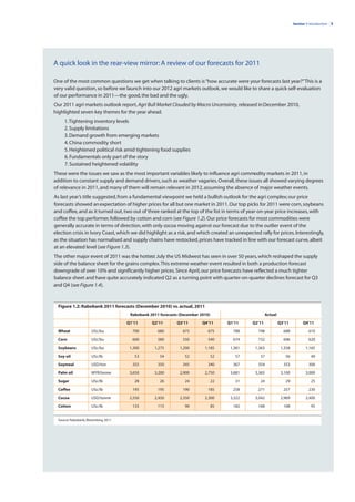 Section 1 Introduction | 3




A quick look in the rear-view mirror: A review of our forecasts for 2011

One of the most common questions we get when talking to clients is “how accurate were your forecasts last year?” This is a
very valid question, so before we launch into our 2012 agri markets outlook, we would like to share a quick self-evaluation
of our performance in 2011—the good, the bad and the ugly.
Our 2011 agri markets outlook report, Agri Bull Market Clouded by Macro Uncertainty, released in December 2010,
highlighted seven key themes for the year ahead.
     1. Tightening inventory levels
     2. Supply limitations
     3. Demand growth from emerging markets
     4. China commodity short
     5. Heightened political risk amid tightening food supplies
     6. Fundamentals only part of the story
     7. Sustained heightened volatility
These were the issues we saw as the most important variables likely to influence agri commodity markets in 2011, in
addition to constant supply and demand drivers, such as weather vagaries. Overall, these issues all showed varying degrees
of relevance in 2011, and many of them will remain relevant in 2012, assuming the absence of major weather events.
As last year’s title suggested, from a fundamental viewpoint we held a bullish outlook for the agri complex; our price
forecasts showed an expectation of higher prices for all but one market in 2011. Our top picks for 2011 were corn, soybeans
and coffee, and as it turned out, two out of three ranked at the top of the list in terms of year-on-year price increases, with
coffee the top performer, followed by cotton and corn (see Figure 1.2). Our price forecasts for most commodities were
generally accurate in terms of direction, with only cocoa moving against our forecast due to the outlier event of the
election crisis in Ivory Coast, which we did highlight as a risk, and which created an unexpected rally for prices. Interestingly,
as the situation has normalised and supply chains have restocked, prices have tracked in line with our forecast curve, albeit
at an elevated level (see Figure 1.3).
The other major event of 2011 was the hottest July the US Midwest has seen in over 50 years, which reshaped the supply
side of the balance sheet for the grains complex. This extreme weather event resulted in both a production forecast
downgrade of over 10% and significantly higher prices. Since April, our price forecasts have reflected a much tighter
balance sheet and have quite accurately indicated Q2 as a turning point with quarter-on-quarter declines forecast for Q3
and Q4 (see Figure 1.4).


  Figure 1.2: Rabobank 2011 forecasts (December 2010) vs. actual, 2011
                                       Rabobank 2011 forecasts (December 2010)                         Actual
                                      Q1’11      Q2’11       Q3’11        Q4’11       Q1’11    Q2’11            Q3’11          Q4’11
  Wheat               USc/bu            700         680         675          675        788       748             688              610
  Corn                USc/bu            600         580         550          540        674       732             696              620
  Soybeans            USc/bu           1,300      1,275        1,200       1,185       1,381    1,363            1,358           1,165
  Soy oil             USc/lb             53          54          52              52      57        57              56               49
  Soymeal             USD/ton           355         350         345          340        367       354             353              300
  Palm oil            MYR/tonne        3,650      3,200        2,900       2,750       3,681    3,365            3,100           3,000
  Sugar               USc/lb             28          26          24              22      31        24              29               25
  Coffee              USc/lb            195         195         190          185        258       271             257              230
  Cocoa               USD/tonne        2,550      2,450        2,350       2,300       3,322    3,042            2,969           2,400
  Cotton              USc/lb            135         115          90              85     182       168             108               95


  Source: Rabobank, Bloomberg, 2011
 