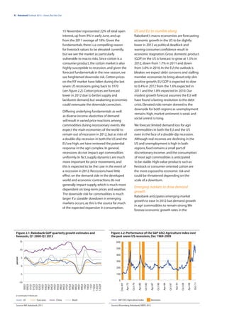 6 | Rabobank Outlook 2012—Down, But Not Out




                                              15 November represented 22% of total open                           US and EU to stumble along
                                              interest, up from 9% in early June, and up                          Rabobank’s macro economists are forecasting
                                              from the 2011 average of 18%. Given the                             economic growth in the US to be slightly
                                              fundamentals, there is a compelling reason                          lower in 2012 as political deadlock and
                                              for livestock values to be elevated currently,                      waning consumer confidence result in
                                              but we see the market as particularly                               economic stagnation. Gross domestic product
                                              vulnerable to macro risks. Since cotton is a                        (GDP) in the US is forecast to grow at 1.5% in
                                              consumer product, the cotton market is also                         2012, down from 1.7% in 2011 and down
                                              highly susceptible to recession, and given the                      from 3.0% in 2010. In the EU the outlook is
                                              forecast fundamentals in the new season, we                         bleaker; we expect debt concerns and stalling
                                              see heightened downside risk. Cotton prices                         member economies to bring about only slim
                                              on the NY market have fallen during the last                        positive growth. EU GDP is expected to slow
                                              seven US recessions going back to 1970                              to 0.4% in 2012 from the 1.6% expected in
                                              (see Figure 2.2). Cotton prices are forecast                        2011 and the 1.8% expected in 2010. Our
                                              lower in 2012 due to better supply and                              modest growth forecast assumes the EU will
                                              lacklustre demand, but weakening economies                          have found a lasting resolution to the debt
                                              could extenuate the downside correction.                            crisis. Elevated risks remain skewed to the
                                                                                                                  downside for both regions as unemployment
                                              Differing underlying fundamentals as well
                                                                                                                  remains high, market sentiment is weak and
                                              as diverse income elasticities of demand
                                                                                                                  social unrest is rising.
                                              will result in varied price reactions among
                                              commodities during recessionary events. We                          We forecast limited demand loss for agri
                                              expect the main economies of the world to                           commodities in both the EU and the US
                                              remain out of recession in 2012, but as risks of                    even in the face of a double-dip recession.
                                              a double-dip recession in both the US and the                       Although real incomes are declining in the
                                              EU are high, we have reviewed the potential                         US and unemployment is high in both
                                              response in the agri complex. In general,                           regions, food remains a small part of
                                              recessions do not impact agri commodities                           discretionary incomes and the consumption
                                              uniformly. In fact, supply dynamics are much                        of most agri commodities is anticipated
                                              more important for price movements, and                             to be stable. High-value products such as
                                              this is expected to be the case in the event of                     livestock or consumer-oriented cotton are
                                              a recession in 2012. Recessions have little                         the most exposed to economic risk and
                                              effect on the demand side in the developed                          could be threatened depending on the
                                              world and economic contractions do not                              scale of a downturn.
                                              generally impact supply, which is much more
                                                                                                                  Emerging markets to drive demand
                                              dependent on long-term prices and weather.
                                                                                                                  growth
                                              The downside risk for commodities is much
                                                                                                                  Rabobank anticipates emerging-market
                                              larger if a sizeable slowdown in emerging
                                                                                                                  growth to ease in 2012 but demand growth
                                              markets occurs, as this is the source for much
                                                                                                                  in agri commodities to remain strong. We
                                              of the expected expansion in consumption.
                                                                                                                  foresee economic growth rates in the




 Figure 2.1: Rabobank GDP quarterly growth estimates and                          Figure 2.2: Performance of the S&P GSCI Agriculture Index over
 forecasts, Q1 2000-Q3 2012                                                       the past seven US recessions, Dec 1969-2009
           15                                                                         600

           10                                                                         500

                                                                                      400
 percent




            5
                                                                                      300
            0
                                                                                      200

            -5                                                                        100

                                                                                         0
           -10
                                                                                                                                                                                                         Oct-11
                                                                                                                                                                              Apr-01
                                                                                                      Apr-73

                                                                                                               Oct-76

                                                                                                                        Apr-80

                                                                                                                                 Oct-83

                                                                                                                                          Apr-87

                                                                                                                                                   Oct-90

                                                                                                                                                            Apr-94

                                                                                                                                                                     Oct-97



                                                                                                                                                                                       Oct-04

                                                                                                                                                                                                Apr-08
                                                                                             Dec-69
                  00Q1

                  01Q1

                  02Q1

                  03Q1

                  04Q1

                  05Q1

                  06Q1

                  07Q1

                  08Q1

                  09Q1

                  10Q1

                  11Q1
                  00Q3

                  01Q3

                  02Q3

                  03Q3

                  04Q3

                  05Q3

                  06Q3

                  07Q3

                  08Q3

                  09Q3

                  10Q3

                 11Q3e

                 12Q3f
                 12Q1f




 e=estimate; f=forecast
                 US   Euro area       China          Brazil                             S&P GSCI Agriculture Index                        Recession

 Source: IMF, Rabobank, 2011                                                      Source: Bloomberg, Rabobank, NBER, 2011
 