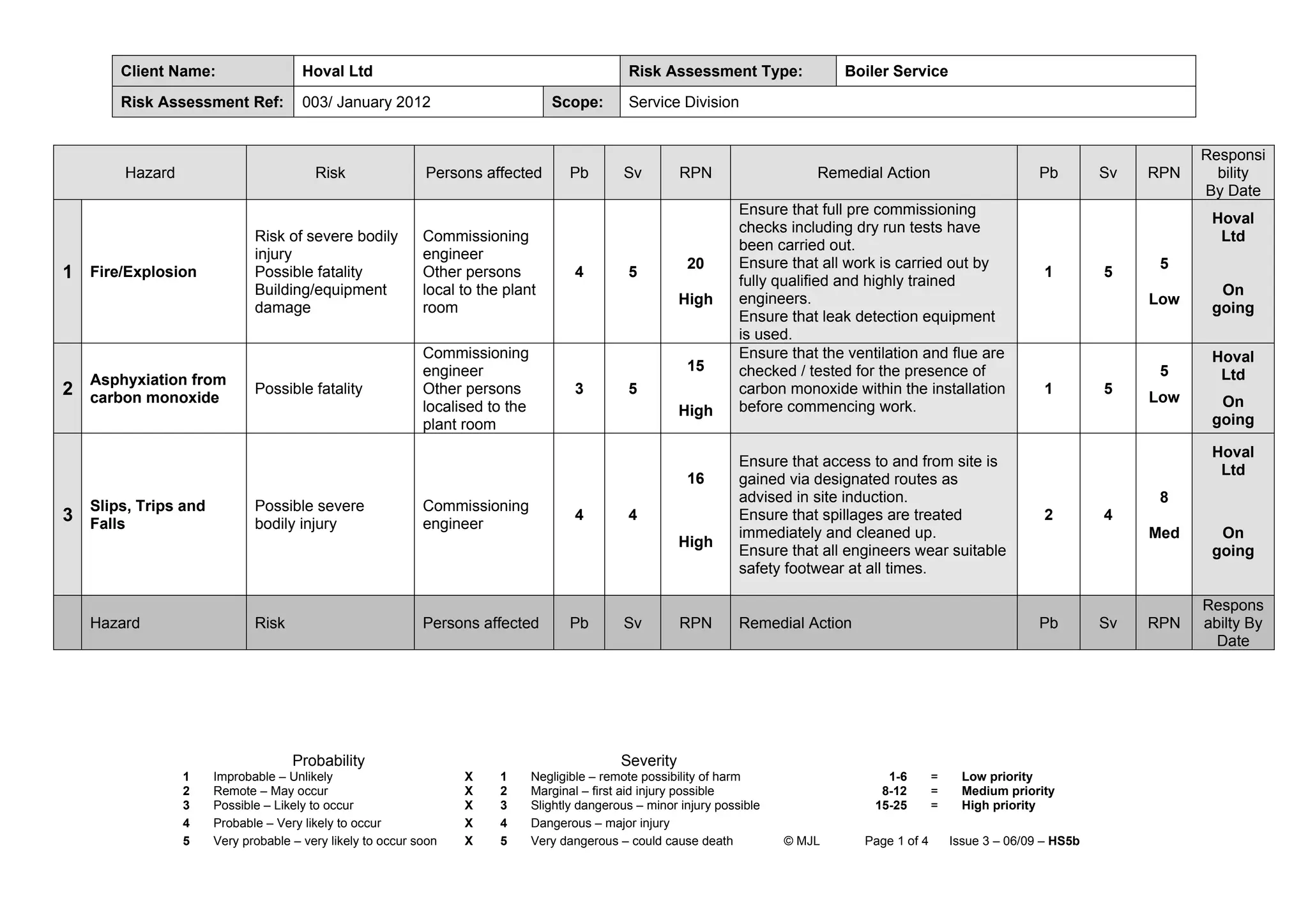 Risk Assessment Boiler Risk Assessment.docx