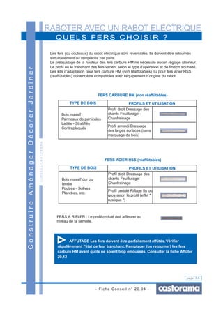 RABOTER AVEC UN RABOT ELECTRIQUE
- Fiche Conseil n° 20.04 -
page 3/6
CONSEILCastorama
QUELS FERS CHOISIR ?
ConstruireAménagerDécorerJardiner
Les fers (ou couteaux) du rabot électrique sont réversibles. Ils doivent être retournés
simultanément ou remplacés par paire.
Le préajustage de la hauteur des fers carbure HM ne nécessite aucun réglage ultérieur.
Le profil ou le tranchant des fers varient selon le type d'opération et de finition souhaité.
Les kits d'adaptation pour fers carbure HM (non réaffûtables) ou pour fers acier HSS
(réaffûtables) doivent être compatibles avec l'équipement d'origine du rabot.
TYPE DE BOIS
Bois massif
Panneaux de particules
Lattés - Stratifiés
Contreplaqués
PROFILS ET UTILISATION
Profil droit Dressage des
chants Feuillurage -
Chanfreinage
Profil arrondi Dressage
des larges surfaces (sans
marquage de bois)
FERS CARBURE HM (non réaffûtables)
TYPE DE BOIS
Bois massif dur ou
tendre
Poutres - Solives
Planches, etc.
PROFILS ET UTILISATION
Profil droit Dressage des
chants Feuillurage-
Chanfreinage
Profil ondulé Riflage fin ou
gros selon le profil (effet "
rustique ")
FERS ACIER HSS (réaffûtables)
FERS A RIFLER : Le profil ondulé doit affleurer au
niveau de la semelle.
AFFUTAGE Les fers doivent être parfaitement affûtés. Vérifier
régulièrement l'état de leur tranchant. Remplacer (ou retourner) les fers
carbure HM avant qu'ils ne soient trop émoussés. Consulter la fiche Affûter
20.12
 