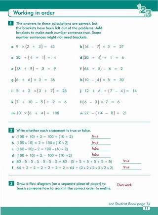 D Draw a flow diagram (on a separate piece of paper) to Own work.
teach someone how to work in the correct order in maths .
e 80 - 5 - 5 - 5 - 5 - 5 - 5 = 80 - (5 + 5 + 5 + 5 + 5 + 5) _t_ru_e. _
f 64 7 2 7 2 7 2 7 2 7 2 7 2 = 64 7 (2 x 2 x 2 x 2 x 2 x 2) _t_ru_e. _
fa.lse.
fa.lse.
true.
true.a (100 + 10) + 2 = 100 + (10 + 2)
b (100 x 10) X 2 = 100 x (lOx 2)
c (100 - 10) - 2 = 100 - (10 - 2)
d (100 7 10) 7 2 = 100 7 (10 72)
D Write whether each statement is true or false .
n 27 - (1 4 - 8) = 21m lOx (6 + 4) = 100
1(6 - 3)x 2 = 6k (7 + 10 - 5) 7 2 = 6
j 12 + 6 7 (7 - 4) = 14i 5 + 2 X (3 + 7) = 25
4) X 5 = 30h (109 (6 + 6) X 3 _ 36
8) - 6 _ 2f (64e (18 + 9) . 3 = 9
4) + 1 _ 6d(20e 20 7 (4 + 1) _ 4
b (16 - 7) X 3 = 27a 9 X (2 + 3) = 45
o The answers to these calculations are correct , but
the brackets have been left out of the problem s. Add
brackets to make each number sentence true . Some
number sentences might not need brackets .
Working in order
 