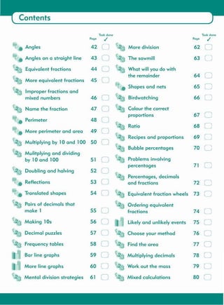 Taskdone Task done
Page ./ Page ./
Ii
• Angles 42 0 2a More division 62 r=>
~- ...__)
~ • Angles on a straight line 43 0 -2' The sawmill 63 r--I
,.3 ..__j
(2~
Equivalent fractions 44 0 t2~What willyou do with'1i'l3 ("3iOl-
the remainder 64 r=>
.2a ...__)
More equivalent fractions 45 0
2~
-r. Shapes and nets 65 0Improper fractions and
2amixed numbers 46 0 Birdwatching 66 0~-
~aName the fraction 47 0 (..2~ Colour the correctf3
proportions 67 I")
... 0
'-._/
"l. Perimeter 48
<~~Ratio 68 0
". More perimeter and area 49 0 (
r2a Recipes and proportions 69 C(r2a Multiplying by 10 and 100 50 0
10-
-2- Bubble percentages 70 rr>.
~~
i"3 L_)
Mulitplying and dividing
~~by 10 and 100 51 0 Problems involving
~('~3
percentages 71 0Doubling and halving 52 0 (r2~ Percentages, decimals
~~. Reflections 0
a53 and fractions 72 0
It". Translated shapes 54 C) .2a Equivalent fraction wheels 73 C
~.aPairs of decimals that 2aOrdering equivalent
make 1 55 0 fractions 74 0
Ct2.., Making lOs 56 0 flrt Likely and unlikely events 75 013
2JJ Decimal puzzles 57 0 2a Choose your method 76 0r.-
~2'" Frequency tables 58 0 '~.aFind the area 77 C",3
Bar line graphs 59 0 t
Multiplying decimals 78 0r2a~-
More line graphs 60 0 2('3 Work out the mass 79 C
.~ Mental division strategies 61 0 ...2a Mixed calculations 80 rro- ,__.J
Contents
 