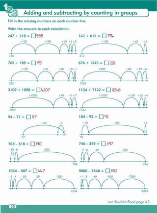 see Student Book page 43
8999
-7000+ 1-8 -40 -800
rn1034
-500-3 -4 -50 -30
Mfn
1034 - 587 = 0 lrlr7 9000 - 7848 = 01152
708 746
-300-3 -6 -40
nnf
746 - 349 = 03C17
92
+2
~
+80+10
n
184 - 92 = 0Cl2
7122
+ 100 +20 +4
((~
+ 1000
1124 + 7122 = o82lr6
1245
+60 + 10 +6
(((
+800
876 + 1245 = 02121
612
142 + 612 = 0 75lr
+ 100
-500-10 -8
{~
708 - 518 = OIClO
77
-3+20
94-77 = 067
3109
+90 + 1+7
(((
3109 + 1098 = 0 lr207
+1000
762
+40 +40 +8+ 1
(((~
+ 100
762 + 189 = 0Cl51
318
+40 +2+5
(
+ 100+100
247 + 318 = 0565
Write the answers to each calculation.
Fill in the missing numbers on each number line.
Adding and subtracting by counting in groups
 