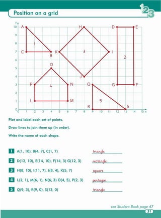 s
see Student Book page 47
1
o A(l, 10),8(4,7), C(l, 7) tria.n.gle
0 0(12,10), E(14, 10), F(14, 3) G(12, 3) rec ta.n.gle
0 H(8, 10), 1(11, 7), J(8, 4), K(5, 7) square~
IIL(2, 1), M(6, 1), N(6, 3) 0(4, 5), P(2, 3) pentagon.
0 Q(9, 3), R(9, 0), 5(13, 0) triangle
Write the name of each shape.
Draw lines to join them up (in order).
Plot and label each set of points.
00 1 2 3 4 5 6 7 8 9 10 11 12 13 14 15x
R
1 5
2
4-
l
p3
4
8
7 C K -1- -
B 2
6
I
0
5
I
9
y
10 A D--t----e-E
Position on a grid
 