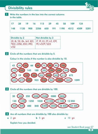 Explain how you decided.
IIAre all numbers that are divisible by 100also divisible by:
a 2 ~e.s b 5 ~e.s c 10 ~e.s
30 @ 350 99 3080 9
120 @ 1250 1020 C12 000C2 500 ) 12050
@@ 480 840 ®®C4880~C8440o)
D Circle all the numbers that are divisible by 100.
43 G® 66 ® 75 ®@9
€D<E> 142 188 185 ®@@e
® 19 @)@)@)@)®@ 672
®®@ 923 @@GOOO)@ 1099
Colour in the circles if the number is also divisible by 10.
o Circle all the numbers that are divisible by 5.
Divisible by 2 Not divisible by 2
28,16,58,124-,14-8,1120, 17, Ig, 113,2g, 4-5, 109,
gOO, 2356, 650, IIgO, Igl, 4-50g, 5201
4-512
148 1120 900 2356 650 191 1190 4512 4509 5201
12410958452911316192817
o Write the numbers in the box into the correct columns
in the table.
Divisibility rules
 