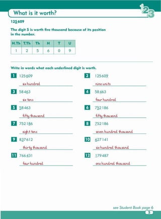 Write in words what each underlined digit is worth.
0 125609 D 125609
six hundred nine uni ts
D 58463 II 58463
six tens four hundred
0 58463 D 752186
itfty ihou.sa.n,d. itfty ihou.sa.n,d.
II752186 II 752186
eigh.t tens seven, hundred th.ouscnd
0 837612 IE 627141
th.irt~ thousand six h.u.n,d.red.thou.send
m 766431 179487
four h.u.n,d.red. one h.u.n,d.red.thousand
H.Th T.Th Th H T U
1 2 5 6 0 9
The digit 5 is worth five thousand because of its position
in the number.
122609
What is it worth?
 