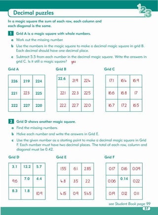 0.17 0.16 O.OCJ
0.06
0.14
0.22
O.ICJ 0.12 0.11
1.55 6.1 2.85
4-.8 3.5 2.2
4-.15 O.CJ 5.4-5
3.1 12.2 5.7
CJ.6
7.0 4.4
8.3 1.8
10.CJ
Grid FGrid EGrid 0
o Grid 0 shows another magic square.
a Findthe missing numbers.
b Halve each number and write the answersin Grid E .
c Usethe given number as a starting point to make a d ecimal magic square in Grid
F. Each number must have two decimal places.The total of each row, column and
diagonal must be 0.42.
17.1 16.4- 16.CJ
16.6 16.8 17
16.7 17.2 16.5
22.6
21.CJ 22.4-
22.1 22.3 22.5
22.2 22.7 22.0
226 219 224
221 223 225
222 227 220
Grid CGrid BGrid A
In a magic square the sum of each row, each column and
each diagonal is the same.
o Grid A is a magic square with whole numbers.
a Work out the missing number.
b Usethe numbers in the magic square to make a decimal magic square in grid B.
Eachdecimal should have one decimal place.
c Subtract 5.5 from each number in the decimal magi c square. Write the answersin
grid C. Is it still a magic square? ~es
Decimal puzzles
 
