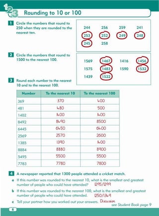 IIA newspaper reported that 1300 people attended a cricket match .
a If this number was rounded to the nearest 10,what is the smallest and greatest
number of people who could have attended? 12Cf5/12CfCf
b If this number was rounded to the nearest 100,what is the smallest and greatest
number of people who could have attended. 1250/134-Cf
c Tell your partner how you worked out your answers. Discussion.
see Student Book page 9
Number Toth e nearest 10 To the nearest 100
369 370 4-00
481 4-80 500
1402 14-00 14-00
8492 84-CfO 8500
6445 64-50 64-00
2569 2570 2600
1385 13CfO 14-00
8884 8880 8CfOO
5495 5500 5500
7783 7780 7800
(2~ G;?)
258
256244 241
(2~
259
o Circle the numbers that round to
250 when they are rounded to the
nearest ten.
II Circle the numbers that round to
1500 to the nearest 100. 1569 1416
1575 1590
D
1439
Roundeach number to the nearest
10 and to the nearest 100.
Rounding to 10 or 100
 