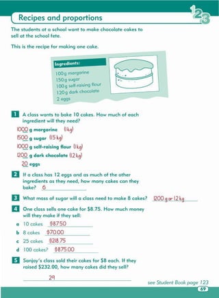 see Student Book page 123
o A class wants to bake 10 cakes. How much of each
ingredient will they need?
1000 g margarine (I kg)
1500 g sugar (1.5kg)
10QQ g self-raising flour (Ikg)
120_Qg dark chocolate (1.2kg)
lli eggs
o If a class has 12 eggs and as much of the other
ingredients as they need, how many cakes can they
bake? 6-=--------
D What mass of sugar will a class need to make 8 cakes? 1200 9or- 1.2kg
II One class sells one cake for $8.75. How much money
will they make if they sell:
a 10 cakes $87.50-l-::..:....:=-= _
b 8 cakes $70.00--'-;.....::..;..::._:;__----
e 25 cakes $218.75....!..:=-..:...;--=------
d 100 cakes? $875.00.....:....;:..__:__:_-=-------
o Sanjay's class sold their cakes for $8 each. If they
raised $232.00, how many cakes did they sell?
Ingredients:
1OOg margarine
150g sugar
100 g self-raising flour
120 g dark chocolate
2 eggs
This is the recipe for making one cake.
The students at a school want to make chocolate cakes to
sell at the school fete.
Recipes and proportions
 