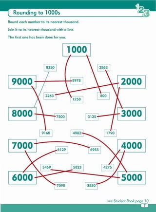 ...........5000
4000
1790
58235459
7000 -r---=61=29:-- ....................___ 6-95---=5
3125l------H- 3000
1250
800
9160
8000 """';'---C7500
2263
8350 2863
1000
9000 .__+--_-+-!-8978
Round each number to its nearest thousand .
Join it to its nearest thousand with a line .
The first one has been done for you .
Rounding to 10005
 