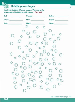 o
0,' 0 00
o 0 0,'000
O 0' 0 0
0(0 '
o 0' 0'o "
000
o
oo
o
see Student Book page 124
0 0
0 0 00
0 0
0
0
o
o
o00
o
o
o
o
o
o 0
o
o
o
o
Other ------
Purple _
Yellow _
oo
o
o
00
o
o
o
o
o
o
00
o
o
o
o
Red Orange
Green Blue
Grey Black
0 0
0
0 0
0 0 0 0
Shade the bubbles different colours. Then write the
percentage of bubbles in each colour. Own. wort.
Bubble percentages
 