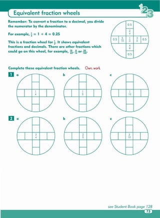 see Student Book page 128
Complete these equivalent fraction wheels . Own. work.
Da c
This is a fraction wheel for t. It shows equivalent
fractions and decimals. There are other fraction s which
could go on this wheel , for example, ~~,1~ or 15000.
0.5
2
4
5 1 3
10 2 6
4
8
0.5
For example, i= 1 + 4 = 0.25
Remember: To convert a fraction to a decimal, you divide
the numerator by the denominator .
Equivalent fraction wheels
 