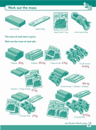 67.5 kg
5 of each item
36.4- kg
2 coils of rope + 3 blocks + 5 planks
7 coils of rope
4-4-.8 kg
coil of rope 6.4 kg
3 bog of nails 3.3 kg
bog of nails 1.1 kg
2 of each item 27 kg
2 blocks + 3 bogs of nails
9 planks 25.2kg5 blocks 16kg
Work out the mass of each pile.
The mass of each item is given.
plank 2.8kgblock 3.2kg
Work out the mass
 