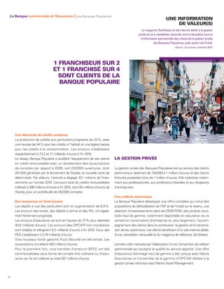 La Banque commerciale et l’Assurance | Les Banques Populaires
                                                                                                                        UNE INFORMATION
                                                                                                                             DE VALEUR(S)
                                                                                                     Le magazine Synthèses, le site internet dédié à la gestion
                                                                                                  privée et sa e-newsletter associée sont la deuxième source
                                                                                                    d’information patrimoniale des clients de la gestion privée
                                                                                                              des Banques Populaires, juste après Les Echos.
                                                                                                                                (Source : Occurrence, novembre 2010.)




                                  1 FRANCHISEUR SUR 2
                                  ET 1 FRANCHISÉ SUR 4
                                   SONT CLIENTS DE LA
                                    BANQUE POPULAIRE




     Une demande de crédits soutenue
     La production de crédits aux particuliers progresse de 33 %, avec
     une hausse de 44 % pour les crédits à l’habitat et une légère baisse
     pour les crédits à la consommation. Les encours s’établissent
     respectivement à 73,2 et 7 milliards d’euros à fin 2010.
                                 ,1
     Le réseau Banque Populaire a accéléré l’équipement de ses clients          LA GESTION PRIVÉE
     en crédit renouvelable avec un doublement des souscriptions
     de comptes par rapport à 2009, soit 230 000 ouvertures, dont               La gestion privée des Banques Populaires est au service des clients
     201 000 générées par le lancement de Facelia, la nouvelle carte de         patrimoniaux détenant de 150 000 à 1 million d’euros et des clients
     débit-crédit. Par ailleurs, l’activité a dégagé 331 millions de finan-     fortunés possédant plus de 1 million d’euros. Elle s’adresse notam-
     cements sur l’année 2010. L    ’encours total de crédits renouvelables     ment aux professionnels, aux professions libérales et aux dirigeants
     s’élevait à 399 millions d’euros à fin 2010, dont 85 millions d’euros de   d’entreprises.
     Facelia, pour un portefeuille de 452 000 comptes.
                                                                                Une collecte dynamique
     Des ressources en forte hausse                                             La Banque Populaire développe une offre complète qui inclut des
     Les dépôts à vue des particuliers sont en augmentation de 6,9 %.           propositions de défiscalisation de l’ISF et de l’impôt sur le revenu, une
     Les encours des livrets, des dépôts à terme et des PEL ont égale-          sélection d’investissements dans les DOM-TOM, des produits struc-
     ment fortement progressé.                                                  turés haut de gamme, notamment disponibles en assurance vie, le
     Les encours d’assurance vie sont en hausse de 7 % pour atteindre
                                                          ,7                    conseil en transmission d’entreprise et, plus largement, l’accom-
     40,6 milliards d’euros. Les encours des OPCVM hors monétaires              pagnement des clients dans la constitution, la gestion et la transmis-
     sont stables et atteignent 6,5 milliards d’euros à fin 2010. Ceux des      sion de leur patrimoine. Les clients bénéficient d’un site internet dédié,
     PEA s’établissent à 3,74 milliards d’euros.                                d’une newsletter mensuelle et du magazine de référence Synthèses.
     Trois nouveaux fonds garantis Fructi Sécurité ont été lancés. Les
     souscriptions ont atteint 400 millions d’euros.                            L’année a été marquée par l’élaboration d’une Convention de relation
     Pour la première fois, cinq tranches d’emprunt BPCE ont été                patrimoniale qui souligne la qualité du service apporté. Une offre
     commercialisées sous forme de compte titre ordinaire ou d’assu-            d’assurance dommage haut de gamme a été conçue avec Natixis
     rance vie. Ils ont collecté au total 207 millions d’euros.                 Assurances et l’ensemble de la gamme d’OPCVM dédiée à la
                                                                                gestion privée refondue avec Natixis Asset Management.



18
 