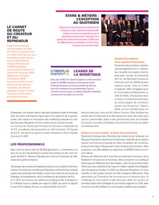 STARS & MÉTIERS :
                                                                     L’EXCEPTION
                                                                   AU QUOTIDIEN
LE CARNET                                                Décerné avec les Chambres de métiers et de
DE ROUTE                                                  l’artisanat, ce prix national récompense des
DU CRÉATEUR                                                   artisans aux parcours exemplaires par la
                                                            dynamique commerciale, l’innovation et la
ET DU                                                 gestion des ressources humaines. En 2010, plus
REPRENEUR                                              de 2 000 dossiers de candidature ont été reçus.
Destinée à accompagner                                                   7 artisans stars ont été primés.
les futurs porteurs de projet,
la 3e édition du Carnet de route
du créateur et du repreneur pour
les artisans-commerçants est                                                                                        Soutenir les créations
parue en 2010. Publié par
                                                                                                                    et les reprises d’entreprises
la Banque Populaire avec
                                                                                                                    Partenaire des principaux réseaux
l’APCMA (Assemblée
permanente des chambres de                                                                                          d’accompagnement et 1er distribu-
métier et de l’artisanat), l’APCE
                                                                            LEADER DE                               teur de prêts à la création d’entre-
(Agence pour la création                                                    LA MONÉTIQUE                            prise avec une part de marché de
d’entreprises), MAAF                           Avec plus de 40 % de clients équipés en cartes bancaires             26,4 %, les Banques Populaires
Assurances et EDF, ce carnet                   et plus de 162 000 contrats de commerçants actifs,                   financent plus de 70 000 projets
met en avant les domaines                      la Banque Populaire est dans le peloton de tête des                  chaque année. Avec le Crédit
d’expertises des différents                    services monétiques aux professionnels. Dans le                      Coopératif, elles s’engagent pour
partenaires, à savoir le conseil,              commerce électronique, sa solution CyberPlus Paiement                le microcrédit professionnel au
l’assurance, le financement                    compte parmi les leaders du marché.
et la maîtrise d’énergie.                                                                                           côté de l’Adie, l’Association pour
                                                                                                                    le droit à l’initiative économique,
                                                                                                                    qui accompagne de nombreux
                                                                                                                    projets de réinsertion. Depuis
                                                                                                                    2004, environ 20 000 prêts ont
    Développer une double relation bancaire (professionnelle et familiale)       été accordés pour plus de 54 millions d’euros. Elles facilitent les
    avec les chefs d’entreprise figure parmi les objectifs de la gestion projets des entrepreneurs et des repreneurs avec des prêts sans
    privée. Des travaux et inventaires des meilleures pratiques au sein caution personnelle, grâce à des partenariats avec les sociétés
    des Banques Populaires ont été menés tout au long de l’année.                de caution mutuelle artisanales (Socama) et le Fonds européen
    Le nombre de clients patrimoniaux et fortunés a progressé de                 d’investissement.
    10,2 %. La collecte s’est poursuivie à un rythme soutenu. En hausse
    de 9,2 %, les avoirs en gestion privée s’élevaient à 42,4 milliards Artisans et commerçants : le levier des partenariats
    d’euros à fin 2010.                                                          Partenaire historique des Chambres de métiers et de l’artisanat, les
                                                                                 Banques Populaires s’associent à la Semaine nationale de la création
                                                                                 reprise d’entreprise artisanale où elles conseillent de nombreux
    LES PROFESSIONNELS
                                                                                 porteurs de projets. Banque des futurs artisans-commerçants, elles
    Avec comme clients près de 56 000 agriculteurs, un franchiseur sur proposent une offre dédiée aux apprentis, et 20 000 d’entre eux en
    deux et un taux de pénétration auprès des artisans et des commer- sont clients.
    çants de 26,4 %, Banque Populaire est vraiment la banque de réfé-            Banque de référence de la franchise et partenaire historique de la
    rence de la petite entreprise.                                               Fédération française de la franchise, elles conduisent une politique
                                                                                 dynamique de référencement des réseaux : plus d’une centaine béné-
    Très actives dans toutes les opérations portant sur la création et la trans- ficient pour leurs adhérents de mises en relation rapides et privilégiées
    mission d’entreprises, les Banques Populaires renforcent leurs actions avec les agences locales. En 2010, les Banques Populaires ont ainsi
    auprès des professionnels établis, notamment dans les domaines de travaillé sur des projets de plus de 200 enseignes différentes. Déjà
    l’épargne, de la prévoyance, de la monétique et de la gestion de flux.       associées aux Chambres de commerce et d’industrie pour le
    À fin 2010, les encours de crédits aux professionnels s’élevaient à Challenge du Commerce et des Services, elles ont soutenu la
    31 milliards d’euros, stables par rapport à 2009, les avoirs et dépôts première édition des Échanges du commerce organisé. En 2010, elles
    à vue à 10,3 milliards d’euros, en augmentation de 5,2 %.                    ont lancé une offre dédiée aux commerçants établis sous enseigne.



                                                                                                                                                             19
 