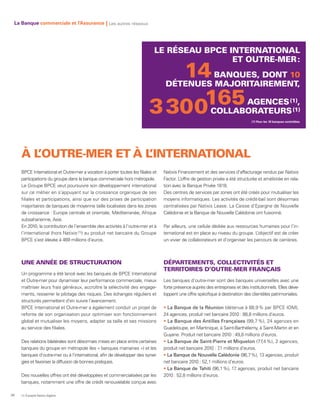 La Banque commerciale et l’Assurance | Les autres réseaux




                                                                             LE RÉSEAU BPCE INTERNATIONAL
                                                                                             ET OUTRE-MER :
                                                                             14             BANQUES, DONT 10
                                                                                   DÉTENUES MAJORITAIREMENT,


                                                                          3 300165                               AGENCES (1),
                                                                                                           COLLABORATEURS (1)
                                                                                                                                 (1) Pour les 10 banques contrôlées.




     ÀL’OUTRE-MER ET À L’INTERNATIONAL
     BPCE International et Outre-mer a vocation à porter toutes les filiales et   Natixis Financement et des services d’affacturage rendus par Natixis
     participations du groupe dans la banque commerciale hors métropole.          Factor. L’offre de gestion privée a été structurée et améliorée en rela-
     Le Groupe BPCE veut poursuivre son développement international               tion avec la Banque Privée 1818.
     sur ce métier en s’appuyant sur la croissance organique de ses               Des centres de services par zones ont été créés pour mutualiser les
     filiales et participations, ainsi que sur des prises de participation        moyens informatiques. Les activités de crédit-bail sont désormais
     majoritaires de banques de moyenne taille localisées dans les zones          centralisées par Natixis Lease. La Caisse d’Epargne de Nouvelle
     de croissance : Europe centrale et orientale, Méditerranée, Afrique          Calédonie et la Banque de Nouvelle Calédonie ont fusionné.
     subsaharienne, Asie.
     En 2010, la contribution de l’ensemble des activités à l’outre-mer et à      Par ailleurs, une cellule dédiée aux ressources humaines pour l’in-
     l’international (hors Natixis (1)) au produit net bancaire du Groupe         ternational est en place au niveau du groupe. L ’objectif est de créer
     BPCE s’est élevée à 469 millions d’euros.                                    un vivier de collaborateurs et d’organiser les parcours de carrières.



     UNE ANNÉE DE STRUCTURATION                                                   DÉPARTEMENTS, COLLECTIVITÉS ET
                                                                                  TERRITOIRES D’OUTRE-MER FRANÇAIS
     Un programme a été lancé avec les banques de BPCE International
     et Outre-mer pour dynamiser leur performance commerciale, mieux              Les banques d’outre-mer sont des banques universelles avec une
     maîtriser leurs frais généraux, accroître la sélectivité des engage-         forte présence auprès des entreprises et des institutionnels. Elles déve-
     ments, resserrer le pilotage des risques. Des échanges réguliers et          loppent une offre spécifique à destination des clientèles patrimoniales.
     structurés permettent d’en suivre l’avancement.
     BPCE International et Outre-mer a également conduit un projet de               La Banque de la Réunion (détenue à 88,9 % par BPCE IOM),
     refonte de son organisation pour optimiser son fonctionnement                24 agences, produit net bancaire 2010 : 88,8 millions d’euros.
     global et mutualiser les moyens, adapter sa taille et ses missions             La Banque des Antilles Françaises (99,7 %), 24 agences en
     au service des filiales.                                                     Guadeloupe, en Martinique, à Saint-Barthélemy, à Saint-Martin et en
                                                                                  Guyane. Produit net bancaire 2010 : 49,8 millions d’euros.
     Des relations bilatérales sont désormais mises en place entre certaines        La Banque de Saint-Pierre et Miquelon (77 %), 2 agences,
                                                                                                                                     ,4
     banques du groupe en métropole (les « banques marraines ») et les            produit net bancaire 2010 : 7 millions d’euros.
                                                                                                               ,1
     banques d’outre-mer ou à l’international, afin de développer des syner-        La Banque de Nouvelle Calédonie (96,7 %), 13 agences, produit
     gies et favoriser la diffusion de bonnes pratiques.                          net bancaire 2010 : 52,1 millions d’euros.
                                                                                    La Banque de Tahiti (96,1 %), 17 agences, produit net bancaire
     Des nouvelles offres ont été développées et commercialisées par les          2010 : 52,8 millions d’euros.
     banques, notamment une offre de crédit renouvelable conçue avec

34   (1) Excepté Natixis Algérie.
 