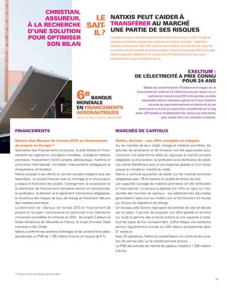 CHRISTIAN,
                  ASSUREUR,                                    LE                     NATIXIS PEUT L’AIDER À
             À LA RECHERCHE                                  SAIT-                    TRANSFÉRER AU MARCHÉ
             D’UNE SOLUTION                                                           UNE PARTIE DE SES RISQUES
                                                              IL ?
             POUR OPTIMISER                                                           L’équipe Insurance Solutions (plate-forme dette et vente taux, crédit, change et
                                                                                      matières premières) propose des solutions sur mesure. Exemple : l’opération
                   SON BILAN                                                          Calypso conduite pour AXA. Elle a permis de transférer aux marchés le risque de
                                                                                      survenance d’une tempête de grande ampleur impactant le groupe AXA en Europe.
                                                                                      Cette transaction (Catbond) d’un montant de 275 millions d’euros est la plus
                                                                                      importante de ce type réalisée en euros.



                                                                                                                              EXELTIUM :
                                                                                                          DE L’ÉLECTRICITÉ À PRIX CONNU
                                                                                                                            POUR 24 ANS
                                                                                                                 Natixis est conseil financier d’Exeltium et arrangeur de ce


                                                    6e
                                                                                                           financement de l’ordre de 1,6 milliard d’euros qui repose sur un
                                                                                                                    partenariat innovant entre EDF et de grandes sociétés
                                                          BANQUE                                               industrielles électro-intensives opérant en France. Exeltium
                                                    MONDIALE                                                         sécurise les approvisionnements en électricité de ses
                                                    EN FINANCEMENTS                                          actionnaires à un prix qui assure leur compétitivité sur le long
                                                    AÉRONAUTIQUES                                         terme. EDF bénéficie immédiatement de ressources importantes
                                                    (Source : Air Finance Journal, novembre 2010)                               pour investir dans ses centrales nucléaires.



FINANCEMENTS                                                                               MARCHÉS DE CAPITAUX

Natixis élue Banque de l’année 2010 en financement                                         Dettes, Actions : une offre complète et intégrée
de projets en Europe (1)                                                                   Sur les marchés de taux, crédit, change et matières premières, les
Spécialiste des financements structurés, le pôle Dettes et Finan-                          activités de syndication et de titrisation ont été rapprochées pour
cements est organisé en cinq lignes mondiales : énergie et matières                        constituer une plate-forme dette qui regroupe le marché primaire
premières, financement d’actifs (projets, aéronautique, maritime et                        obligataire, la structuration, la syndication et la distribution de crédit.
commerce international), immobilier, financements stratégiques et                          Les clients bénéficient ainsi d’une expertise globale et d’un accès
d’acquisitions, et titrisation.                                                            unique et mondial au marché du crédit.
Natixis propose à ses clients un service complet intégrant tous ses                        Natixis a conforté sa position de leader sur les marchés primaires
savoir-faire : le conseil financier avec le montage et la structuration                    obligataires avec 176 émissions en qualité de teneur de livre.
juridique et financière des projets, l’arrangement, la souscription et                     Les capacités courtage de matières premières ont été renforcées
la distribution de financements bancaires seniors et subordonnés,                          à l’international. La banque a déployé son offre en ligne sur l’en-
la syndication, la direction et le placement d’émissions obligataires,                     semble des marchés de capitaux : ses plates-formes sécurisées
la couverture des risques de taux, de change et d’évolution des prix                       garantissent l’exécution au meilleur prix et fonctionnent 24 heures
des matières premières.                                                                    sur 24 pour les opérations de change.
La distinction de « Banque de l’année 2010 en financement de                               Un nouveau pôle Actions regroupant les activités de cash et dérivés
projets en Europe » récompense en particulier trois opérations                             est en place. Il permet de proposer une offre globale et enrichie
innovantes conseillées et conclues en 2010 : les projets Exeltium et                       sur toute la gamme des produits actions et une capacité à traiter
Stade Vélodrome de Marseille en France, le projet Emirates Steel                           tous les types de flux correspondant. L     ’offre intègre une recherche
Industries à Abu Dhabi.                                                                    actions régulièrement primée sur 340 valeurs européennes dans
Natixis a confirmé ses positions d’arrangeur et de conseil à forte valeur                  21 secteurs.
ajoutée avec un PNB de 1 795 millions d’euros, en hausse de 9 %.                           Avec 25 opérations, Natixis et Lazard-Natixis ont confirmé leur posi-
                                                                                           tion de premier plan sur le marché primaire actions.
                                                                                           Le PNB des activités de marché de capitaux s’établit à 1 389 millions
                                                                                           d’euros.




(1) Project Finance International, décembre 2010.

                                                                                                                                                                            43
 