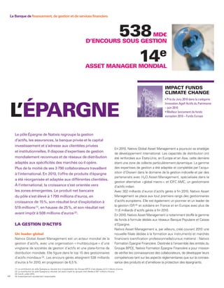 La Banque de financement, de gestion et de services financiers




                                                                                                    MD€
                                                                                  D’ENCOURS SOUS GESTION
                                                                                                                       538
                                                                                                                         14e
                                                                                  ASSET MANAGER MONDIAL


                                                                                                                                                      IMPACT FUNDS
                                                                                                                                                      CLIMATE CHANGE



 L’ÉPARGNE
                                                                                                                                                      Innovation Agefi Actifs du Patrimoine
                                                                                                                                                      – juin 2010

                                                                                                                                                      européen 2010 – Funds Europe




     Le pôle Épargne de Natixis regroupe la gestion
     d’actifs, les assurances, la banque privée et le capital
     investissement et s’adresse aux clientèles privées
                                                                                                                  En 2010, Natixis Global Asset Management a poursuivi sa stratégie
     et institutionnelles. Il dispose d’expertises de gestion
                                                                                                                  de développement international. Les capacités de distribution ont
     mondialement reconnues et de réseaux de distribution                                                         été renforcées aux États-Unis, en Europe et en Asie, cette dernière
     adaptés aux spécificités des marchés où il opère.                                                            étant une zone de collecte particulièrement dynamique. La gamme
     Plus de la moitié de ses 3 790 collaborateurs travaillent                                                    des expertises de gestion a été adaptée et complétée par l’acqui-
     à l’international. En 2010, l’offre de produits d’épargne                                                    sition d’Ossiam dans le domaine de la gestion indicielle et par des
                                                                                                                  partenariats avec H2O Asset Management, spécialisée dans la
     a été réorganisée et adaptée aux différentes clientèles.
                                                                                                                  gestion alternative « global macro », et IDFC AMC, un gestionnaire
     À l’international, la croissance s’est orientée vers                                                         d’actifs indien.
     les zones émergentes. Le produit net bancaire                                                                Avec 302 milliards d’euros d’actifs gérés à fin 2010, Natixis Asset
     du pôle s’est élevé à 1 799 millions d’euros, en                                                             Management se place aux tout premiers rangs des gestionnaires
     croissance de 15 %, son résultat brut d’exploitation à                                                       d’actifs européens. Elle est également un pionnier et un leader de
                                                                                                                  la gestion ISR (4) et solidaire en France et en Europe avec plus de
     519 millions (1), en hausse de 25 %, et son résultat net
                                                                                                                  11,6 milliards d’actifs gérés à fin 2010.
     avant impôt à 508 millions d’euros (2).                                                                      En 2010, Natixis Asset Management a notamment étoffé la gamme
                                                                                                                  de fonds à formule dédiés aux réseaux Banque Populaire et Caisse
     LA GESTION D’ACTIFS                                                                                          d’Epargne.
                                                                                                                  Natixis Asset Management a, par ailleurs, créé courant 2010 une
     Un leader global                                                                                             nouvelle filiale dédiée à la formation aux instruments et marchés
     Natixis Global Asset Management est un acteur mondial de la                                                  financiers (certification professionnelle/cursus métiers) : Natixis
     gestion d’actifs, avec une organisation « multiboutique » d’une                                              Formation Épargne Financière. Destinée à l’ensemble des entités du
     vingtaine de sociétés de gestion d’actifs et une plate-forme de                                              Groupe BPCE, Natixis Formation Épargne Financière a pour mission
     distribution mondiale. Elle figure dans le top 15 des gestionnaires                                          de vérifier les connaissances des collaborateurs, de développer leurs
     d’actifs mondiaux (3). Les encours gérés atteignent 538 milliards                                            compétences tant sur les aspects réglementaires que sur la connais-
     d’euros à fin 2010, en progression de 6,5 %.                                                                 sance des produits et d’améliorer la protection des épargnants.
     (1) La contribution du pôle Épargne au résultat brut d’exploitation du Groupe BPCE s’est élevée à 512 millions d’euros.
     (2) La contribution du pôle Épargne au résultat net avant impôt du groupe s’est élevée à 507 millions d’euros.
     (3) Cerulli, juillet 2010.
44   (4) Investissement socialement responsable.
 