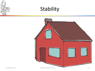 Stability




02 August 2012   ©Q:PIT Ltd 2011-2012   15
 