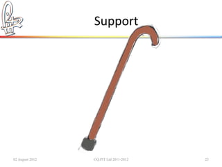 Support




02 August 2012   ©Q:PIT Ltd 2011-2012   23
 
