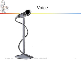 Voice




02 August 2012   ©Q:PIT Ltd 2011-2012   25
 