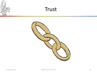 Trust




02 August 2012   ©Q:PIT Ltd 2011-2012   28
 