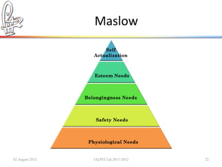 Maslow




02 August 2012   ©Q:PIT Ltd 2011-2012   32
 