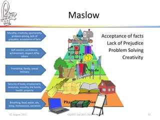 Maslow
Morality, creativity, spontaneity,
    problem solving, lack of
 prejudice, acceptance of facts
                                                            Acceptance of facts
                                                              Lack of Prejudice
   Self-esteem, confidence,
  achievement, respect of/by
                                                               Problem Solving
            others
                                                                     Creativity
   Friendship, family, sexual
           intimacy



Security of body, employment,
resources, morality, the family,
       health, property



  Breathing, food, water, sex,
 sleep, homeostasis, excretion


  02 August 2012                     ©Q:PIT Ltd 2011-2012                         33
 