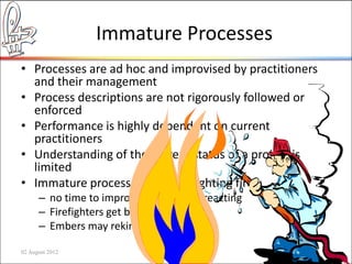 Immature Processes
• Processes are ad hoc and improvised by practitioners
  and their management
• Process descriptions are not rigorously followed or
  enforced
• Performance is highly dependent on current
  practitioners
• Understanding of the current status of a project is
  limited
• Immature processes result in fighting fires:
      – no time to improve—constantly reacting
      – Firefighters get burned
      – Embers may rekindle later

02 August 2012             ©Q:PIT Ltd 2011-2012          42
 