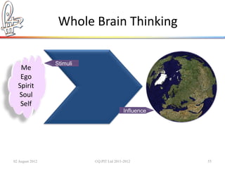 Whole Brain Thinking

                 Stimuli
   Me
   Ego
  Spirit
  Soul
   Self




02 August 2012             ©Q:PIT Ltd 2011-2012   55
 