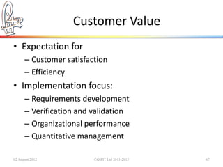 Customer Value
• Expectation for
      – Customer satisfaction
      – Efficiency
• Implementation focus:
      – Requirements development
      – Verification and validation
      – Organizational performance
      – Quantitative management

02 August 2012           ©Q:PIT Ltd 2011-2012   67
 