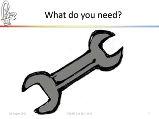 What do you need?




02 August 2012       ©Q:PIT Ltd 2011-2012   7
 