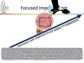 Focused Improvement              QA




                 Solid basis for change through
                  Configuration Management
02 August 2012             ©Q:PIT Ltd 2011-2012        73
 