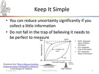 Keep It Simple
   • You can reduce uncertainty significantly if you
     collect a little information
   • Do not fall in the trap of believing it needs to
     be perfect to measure




Illustration from “How to Measure Anything:
Finding the Values of Intangibles in Business”
          ©2010 Douglas W. Hubbard
   02 August 2012                                ©Q:PIT Ltd 2011-2012   75
 