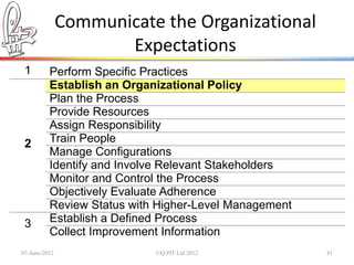 Communicate the Organizational
                      Expectations
 1        Perform Specific Practices
          Establish an Organizational Policy
          Plan the Process
          Provide Resources
          Assign Responsibility
 2        Train People
          Manage Configurations
          Identify and Involve Relevant Stakeholders
          Monitor and Control the Process
          Objectively Evaluate Adherence
          Review Status with Higher-Level Management
 3        Establish a Defined Process
          Collect Improvement Information
07-June-2012                ©Q:PIT Ltd 2012            81
 