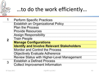 …to do the work efficiently…
 1        Perform Specific Practices
          Establish an Organizational Policy
          Plan the Process
          Provide Resources
          Assign Responsibility
 2        Train People
          Manage Configurations
          Identify and Involve Relevant Stakeholders
          Monitor and Control the Process
          Objectively Evaluate Adherence
          Review Status with Higher-Level Management
 3        Establish a Defined Process
          Collect Improvement Information
07-June-2012                ©Q:PIT Ltd 2012            83
 