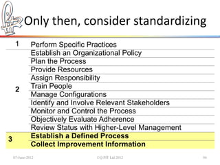Only then, consider standardizing
     1        Perform Specific Practices
              Establish an Organizational Policy
              Plan the Process
              Provide Resources
              Assign Responsibility
     2        Train People
              Manage Configurations
              Identify and Involve Relevant Stakeholders
              Monitor and Control the Process
              Objectively Evaluate Adherence
              Review Status with Higher-Level Management
3             Establish a Defined Process
              Collect Improvement Information
    07-June-2012                ©Q:PIT Ltd 2012            86
 