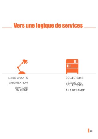 Rapport d'activités Bibliothèque universitaire d'Angers 2013-2014 | Partie 3/4