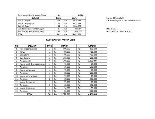 Cover Amplop Soal Ujian Sekolah Doc Guru Paud