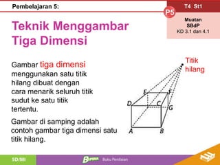 Titik
hilang
T4 St1
P5
Muatan
SBdP
KD 3.1 dan 4.1
Pembelajaran 5:
Teknik Menggambar
Tiga Dimensi
Gambar tiga dimensi
menggunakan satu titik
hilang dibuat dengan
cara menarik seluruh titik
sudut ke satu titik
tertentu.
Gambar di samping adalah
contoh gambar tiga dimensi satu
titik hilang.
 