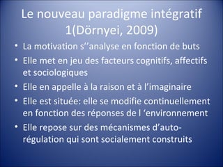 Le nouveau paradigme intégratif 1(Dörnyei, 2009) La motivation s’’analyse en fonction de buts Elle met en jeu des facteurs cognitifs, affectifs et sociologiques Elle en appelle à la raison et à l’imaginaire Elle est située: elle se modifie continuellement en fonction des réponses de l ‘environnement Elle repose sur des mécanismes d’auto-régulation qui sont socialement construits 