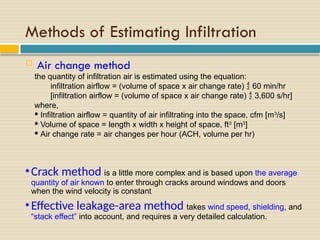 Comprehensive Cooling and Heating Load Calculations in HVAC Design | PPTX