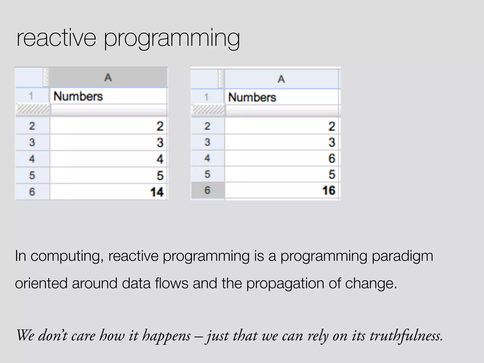 reactive programming In computing, reactive programming is a programming paradigm oriented around data ﬂows and the propagation of change. We don’t care how it happens – just that we can rely on its truthfulness. 